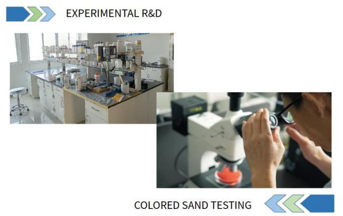 Factory Supply Sintered Reflective and Insulated Color Pottery Sand